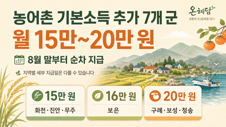 농어촌 기본소득 월 15만 원｜추가 7개 군 8월 28일부터 순차 지급