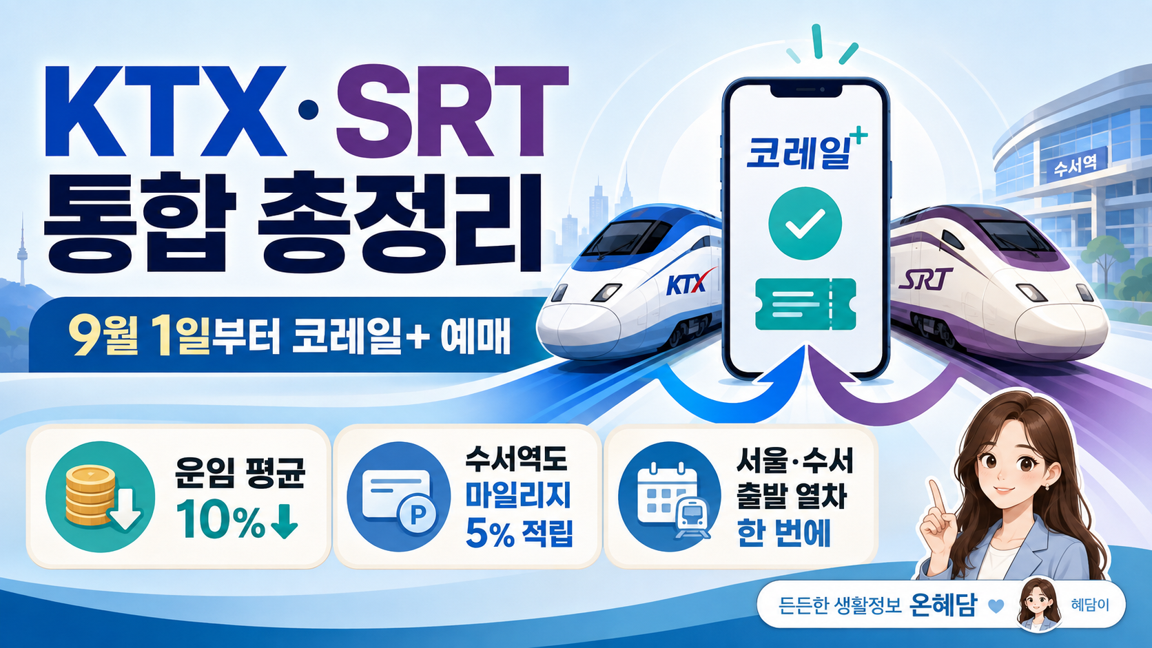 2026 KTX·SRT 통합과 코레일+ 예매 안내 대표 이미지