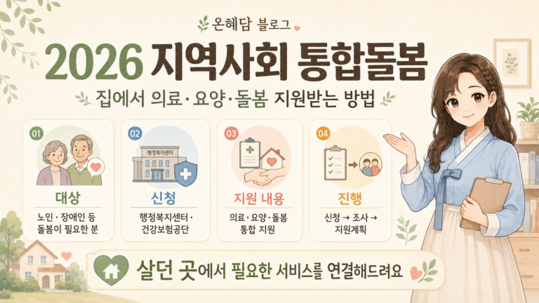 2026 지역사회 통합돌봄 신청방법｜집에서 의료·요양·돌봄 지원받는 방법