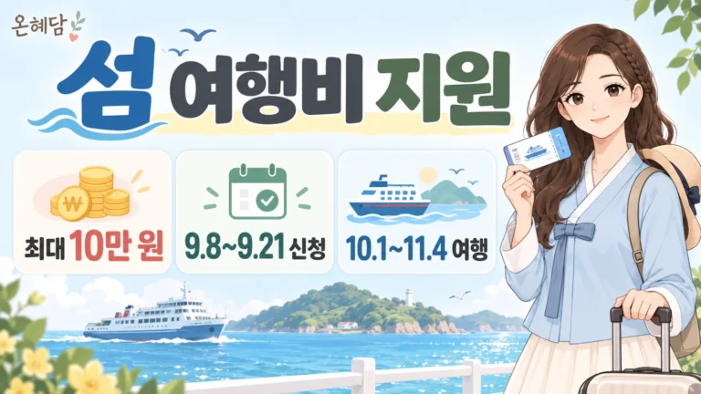2026년 섬 여행비 지원 사업의 최대 10만 원 지원과 9월 8일부터 21일까지 신청 기간을 안내하는 온혜담 요약형 대표 삽화