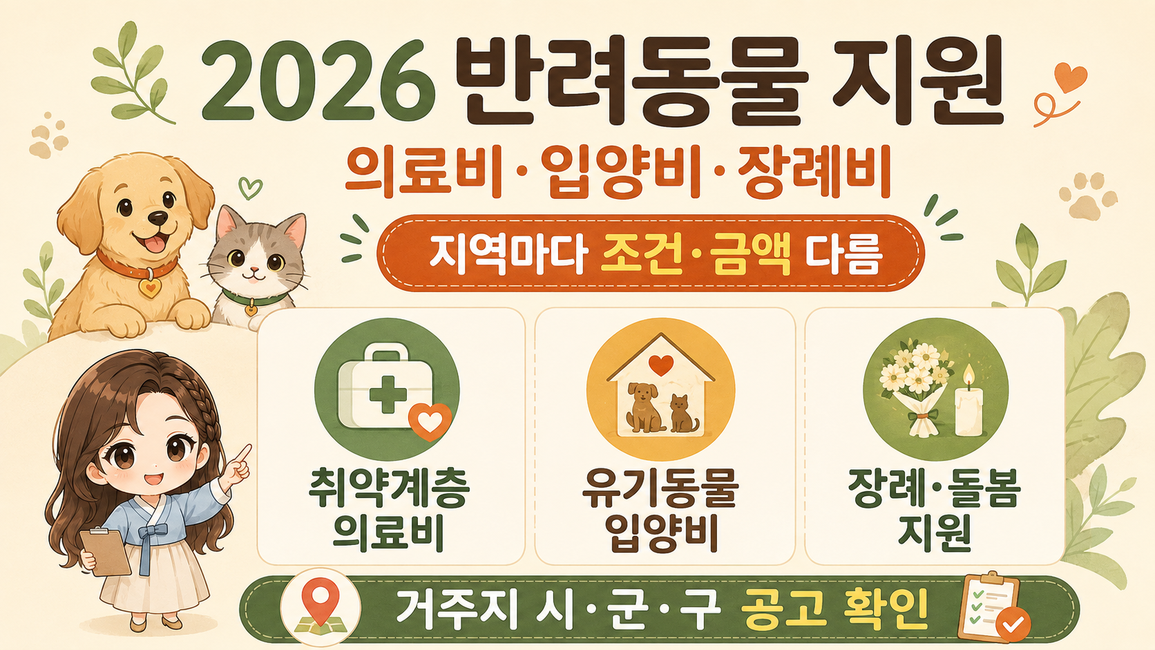 2026 반려동물 의료비·입양비·장례비 지원 안내