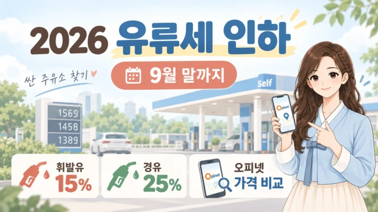주유소 배경 앞에서 혜담이가 스마트폰으로 오피넷 화면을 보여주며 2026 유류세 인하가 9월 말까지 적용되고 휘발유 15%, 경유 25% 인하와 오피넷 가격 비교를 안내하는 온혜담 대표이미지