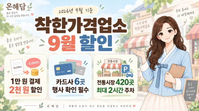 혜담이가 2026년 9월 착한가격업소 할인 정보를 안내하며 1만 원 이상 결제 시 2천 원 할인과 9월 이벤트 혜택을 보여주는 온혜담 대표이미지