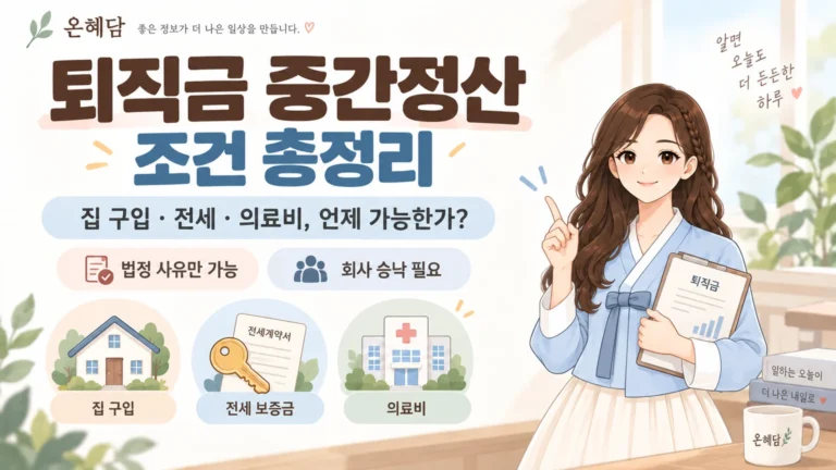 혜담이가 퇴직금 중간정산 조건을 안내하며 집 구입, 전세보증금, 의료비와 법정 사유·회사 승낙 필요 여부를 보여주는 온혜담 대표이미지