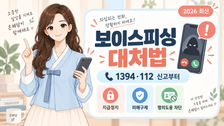 혜담이가 보이스피싱 대처법을 안내하며 1394·112 신고, 지급정지, 피해구제, 명의도용 차단을 보여주는 온혜담 대표이미지