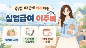 혜담이가 이삿짐과 서류를 배경으로 취업 때문에 이사할 때 받을 수 있는 실업급여 이주비를 안내하며 1년 이상 근로계약과 14일 이내 신청 조건을 보여주는 온혜담 대표 삽화